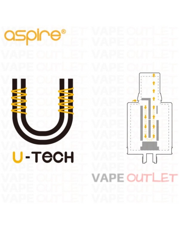 Aspire Nautilus X Vape Tank